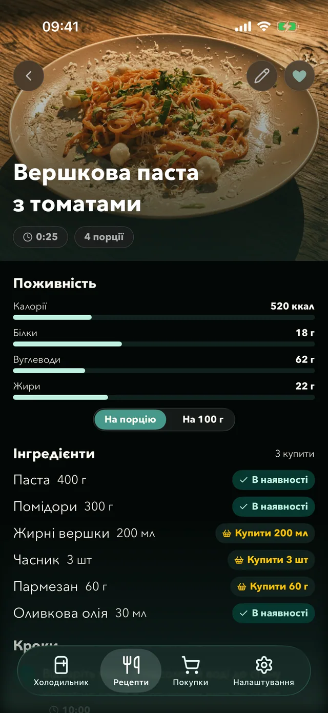 Рецепт у Fridgea: які інгредієнти є в наявності, а які треба купити